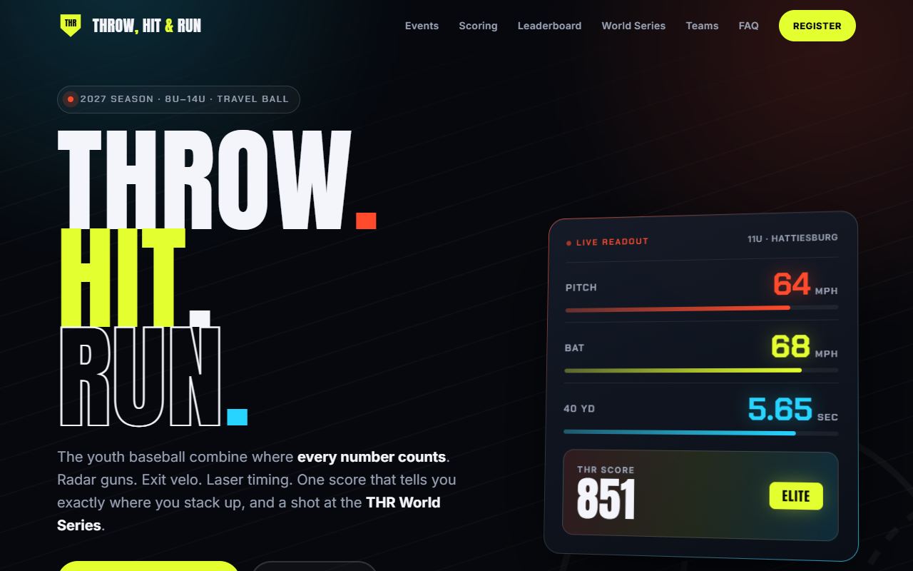 Throw, Hit & Run home page with a live score readout.